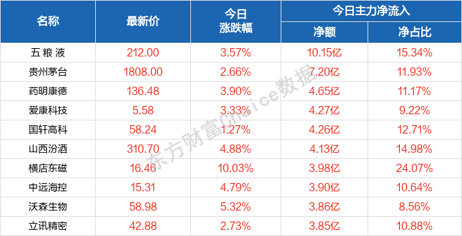 2024澳门天天开好彩大全65期,时代变革评估_科技版39.943