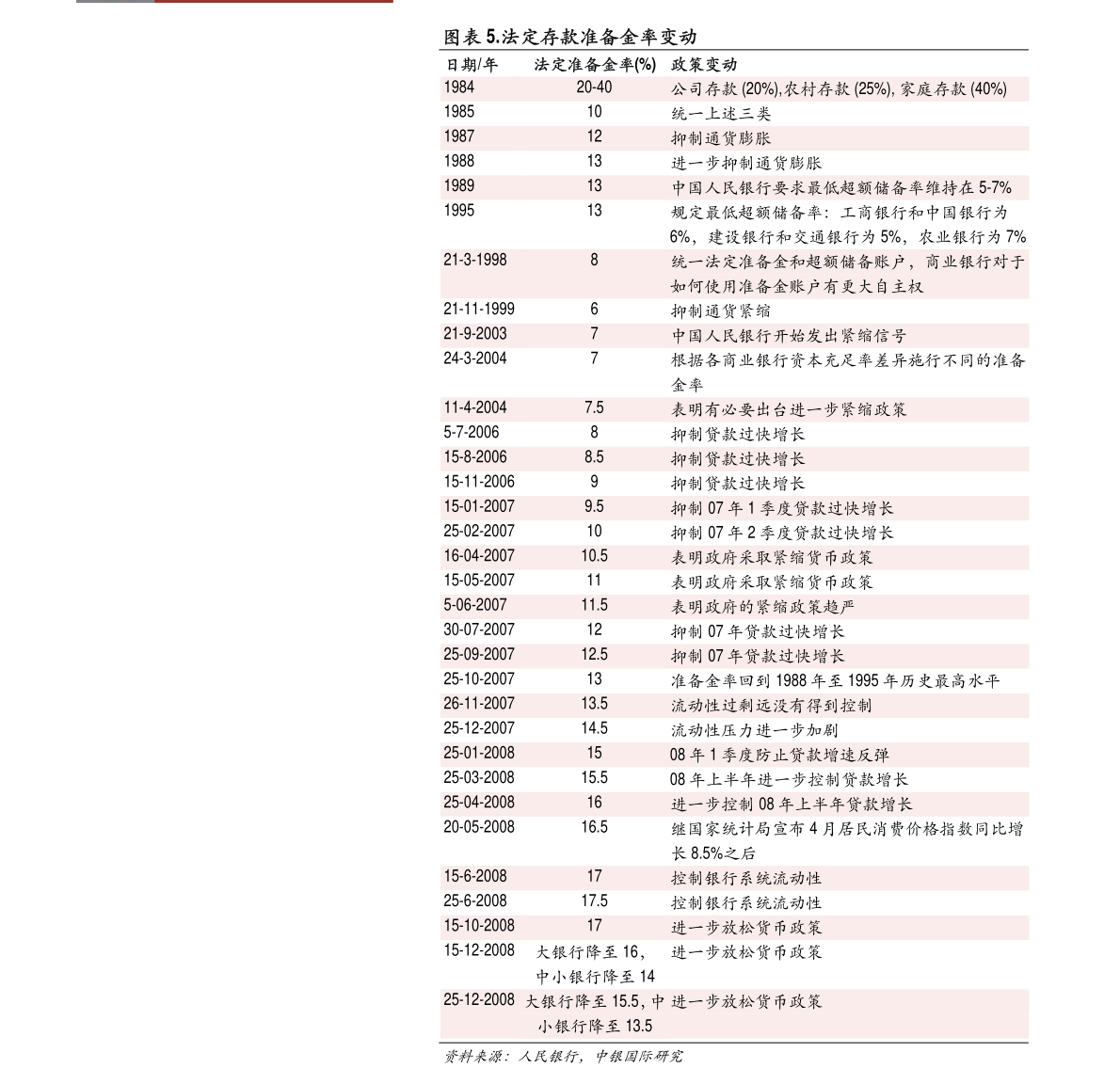 ＂管家婆最准一肖一码澳门码83期＂的：综合指数法_环境版9.12