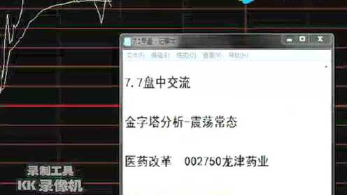 股票入门解析与视频教学观点探讨