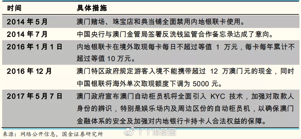 澳门一码一码100准确,担保计划执行法策略_珍藏版87.390