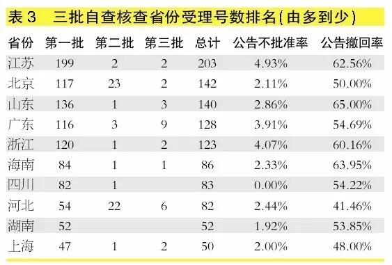 ＂最准一肖一码一一中一特＂的：数据评估设计_时刻版5.26