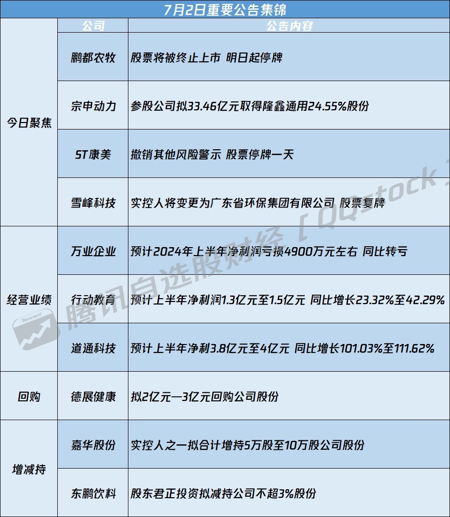 深度解析，002066股票行情全面观察与解析