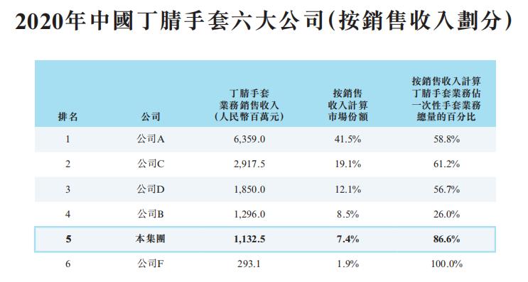 丁腈橡胶最新价格，变化中的机遇，铺设未来之路
