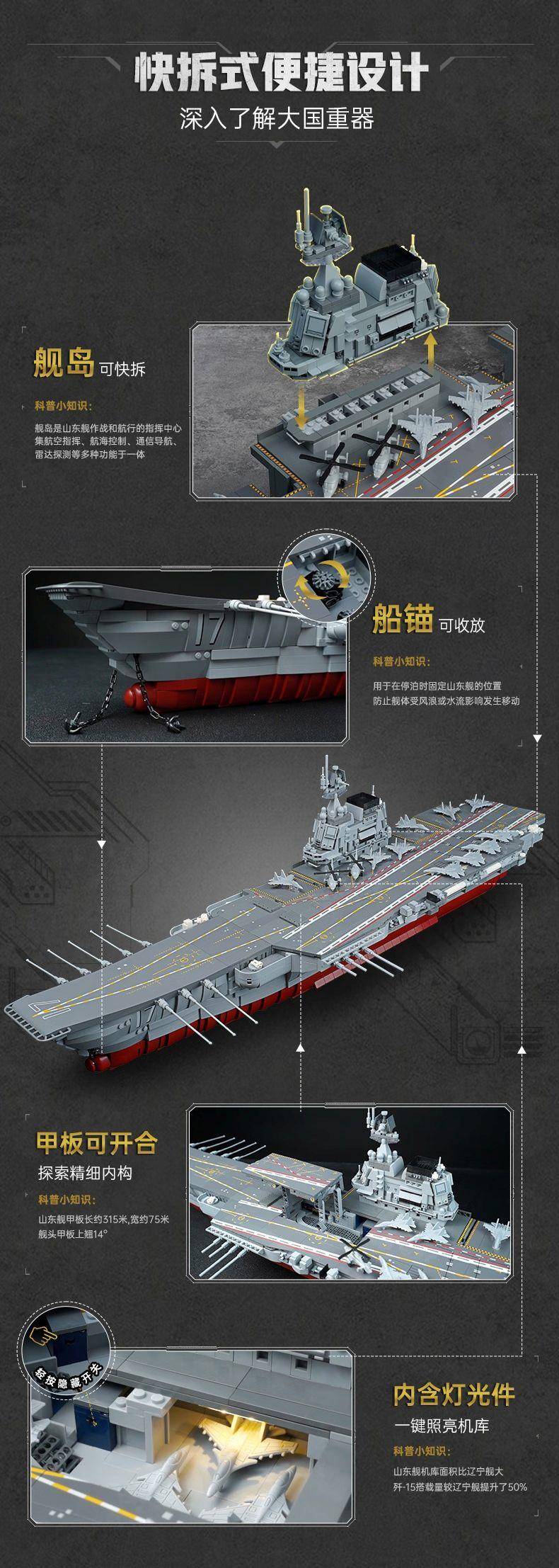 中国核航母最新动态揭秘