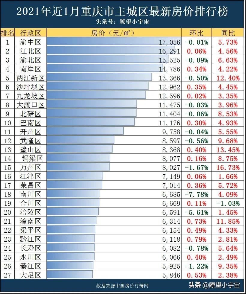南川房价动态，变化中的机遇与自我超越之旅