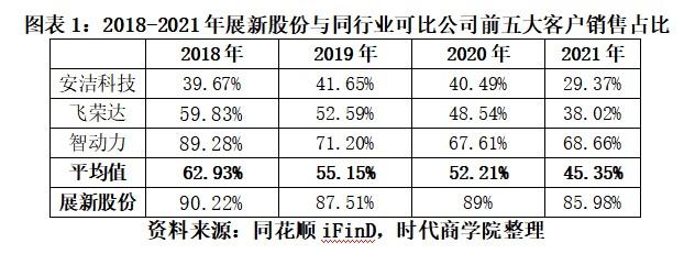 安洁科技引领科技创新，塑造行业标杆的最新动态。