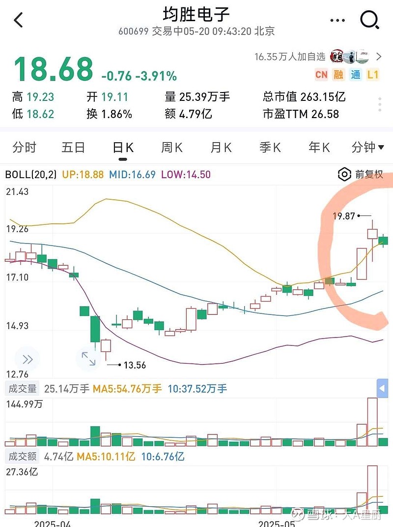 均胜电子最新动态与消息速递📢📣