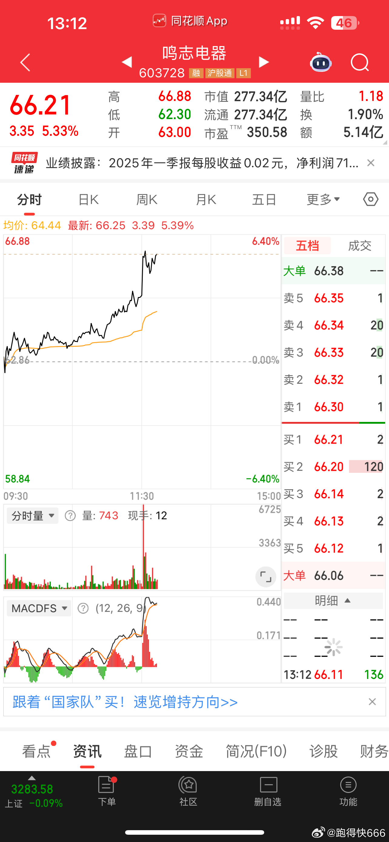 鸣志电器最新动态，小巷中的隐藏宝藏，揭秘最新消息