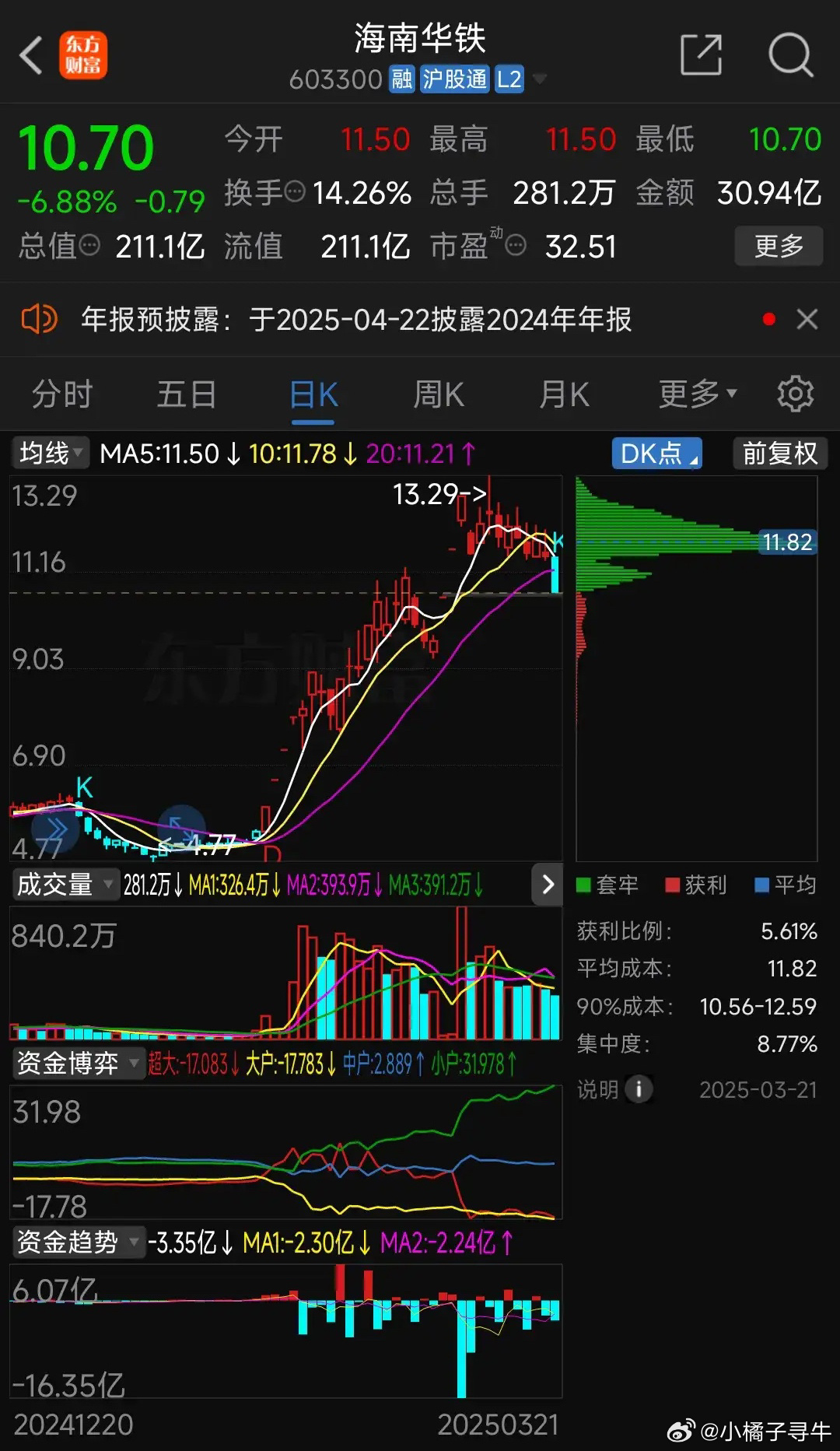 华铁股份最新动态，温馨旅程的最新消息