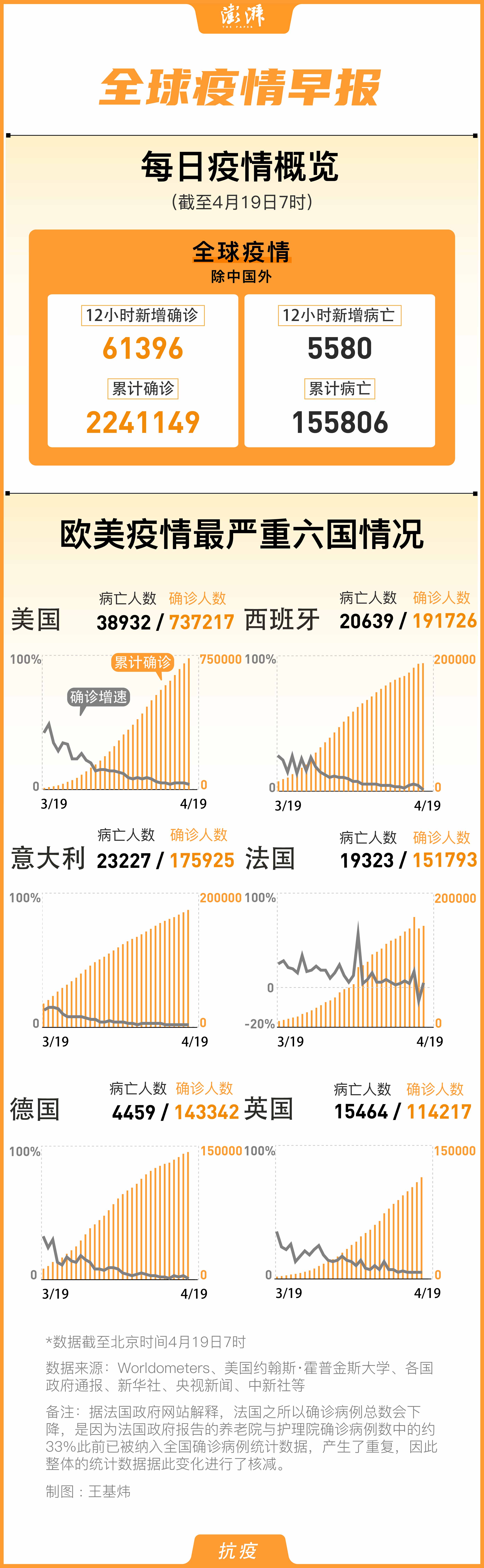 电动滚筒 第23页